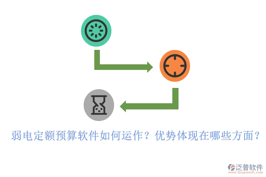 弱電定額預算軟件如何運作？優(yōu)勢體現(xiàn)在哪些方面？