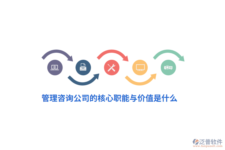 管理咨詢公司的核心職能與價(jià)值是什么？