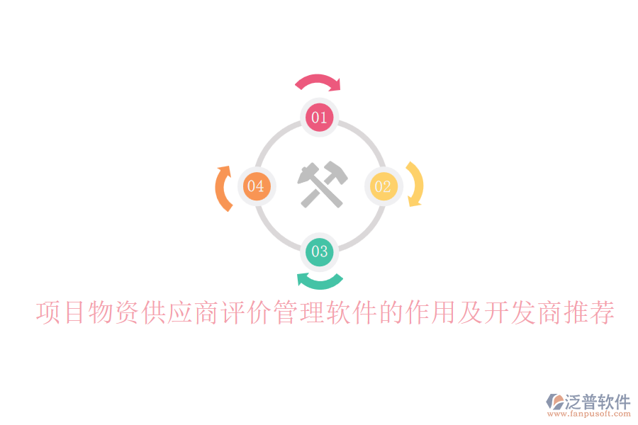 項(xiàng)目物資供應(yīng)商評(píng)價(jià)管理軟件的作用及開(kāi)發(fā)商推薦