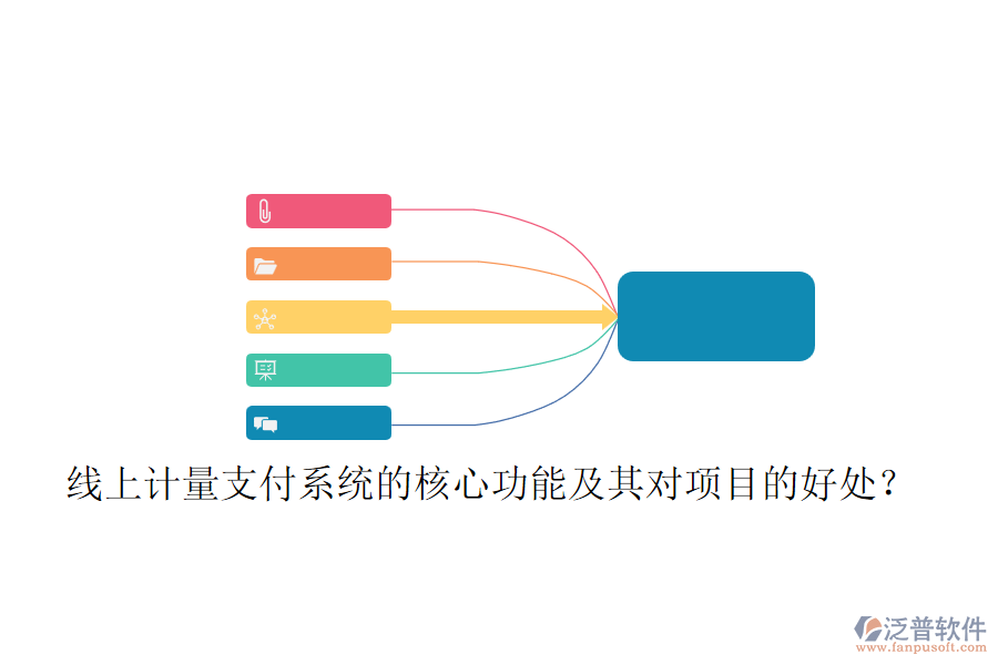 線上計量支付系統(tǒng)的核心功能及其對項(xiàng)目的好處？