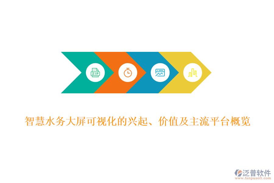 智慧水務(wù)大屏可視化的興起、價值及主流平臺概覽