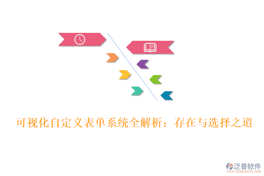 可視化自定義表單系統(tǒng)全解析：存在與選擇之道