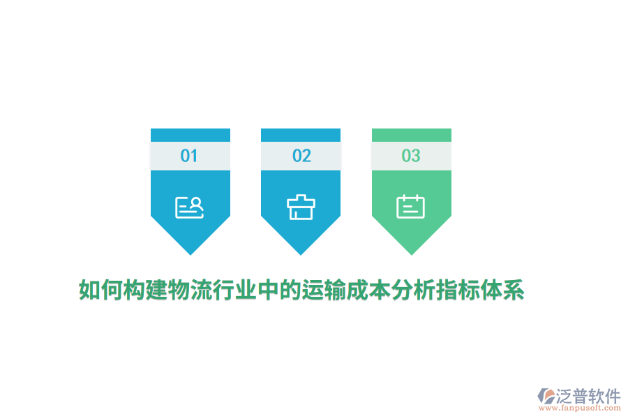 如何構(gòu)建物流行業(yè)中的運輸成本分析指標(biāo)體系？