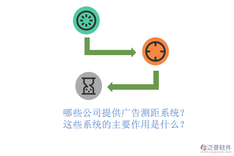 哪些公司提供廣告測距系統(tǒng)？這些系統(tǒng)的主要作用是什么？