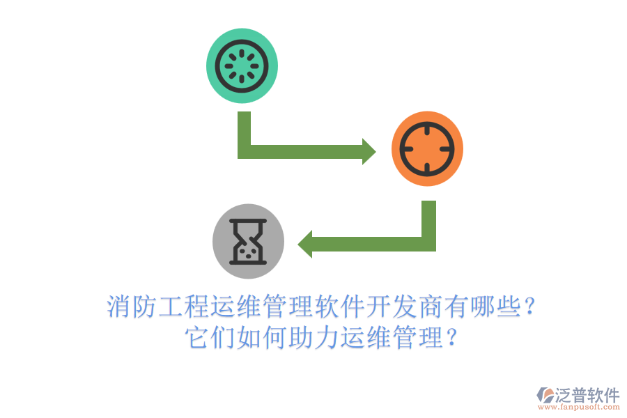 消防工程運維管理軟件開發(fā)商有哪些？它們?nèi)绾沃\維管理？