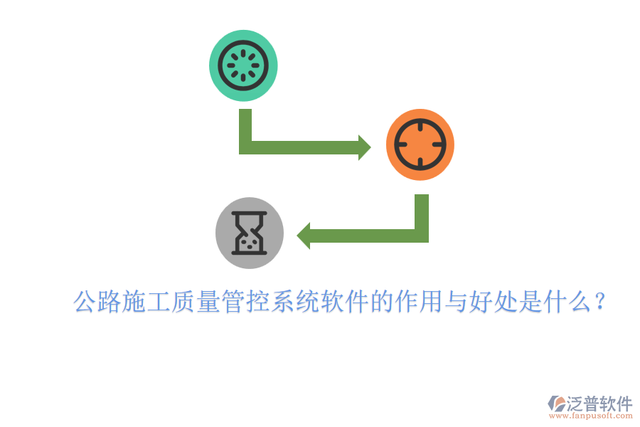 公路施工質(zhì)量管控系統(tǒng)軟件的作用與好處是什么？