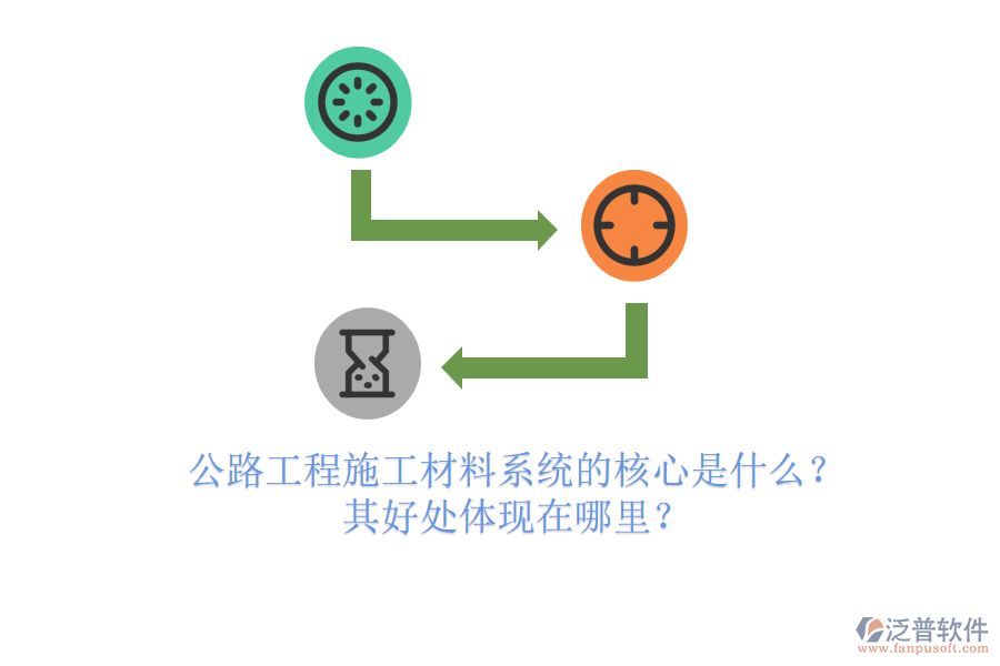 公路工程施工材料系統(tǒng)的核心是什么？其好處體現(xiàn)在哪里？