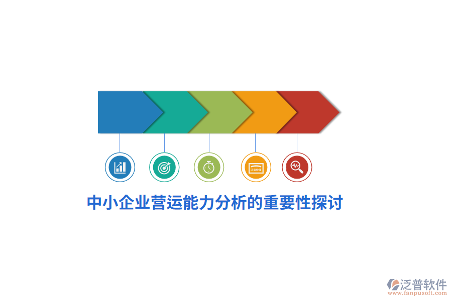 中小企業(yè)營(yíng)運(yùn)能力分析的重要性探討