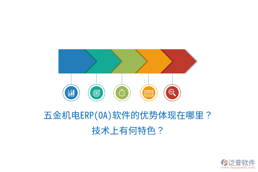 五金機(jī)電ERP(OA)軟件的優(yōu)勢(shì)體現(xiàn)在哪里？技術(shù)上有何特色？