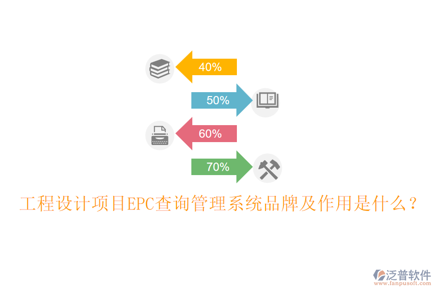 工程設(shè)計(jì)項(xiàng)目EPC查詢管理系統(tǒng)品牌及作用是什么？