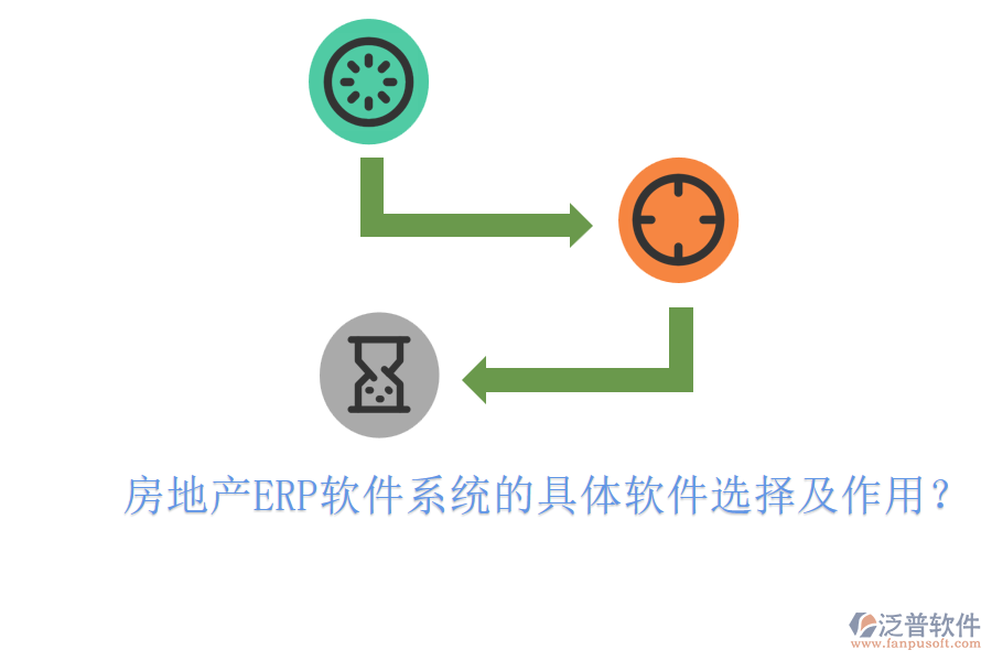 房地產(chǎn)ERP軟件系統(tǒng)的具體軟件選擇及作用？