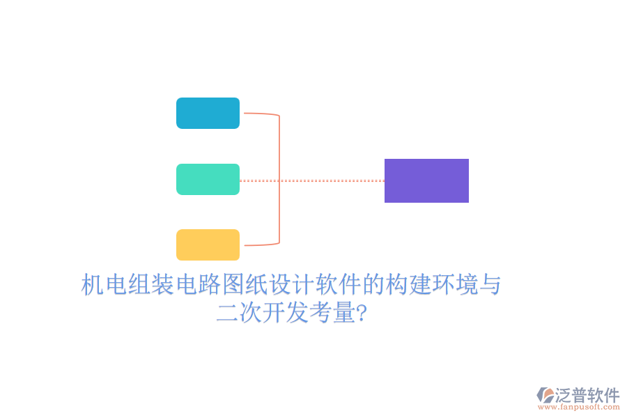 機電組裝電路圖紙設(shè)計軟件的構(gòu)建環(huán)境與<a href=http://m.52tianma.cn/Implementation/kaifa/ target=_blank class=infotextkey>二次開發(fā)</a>考量?