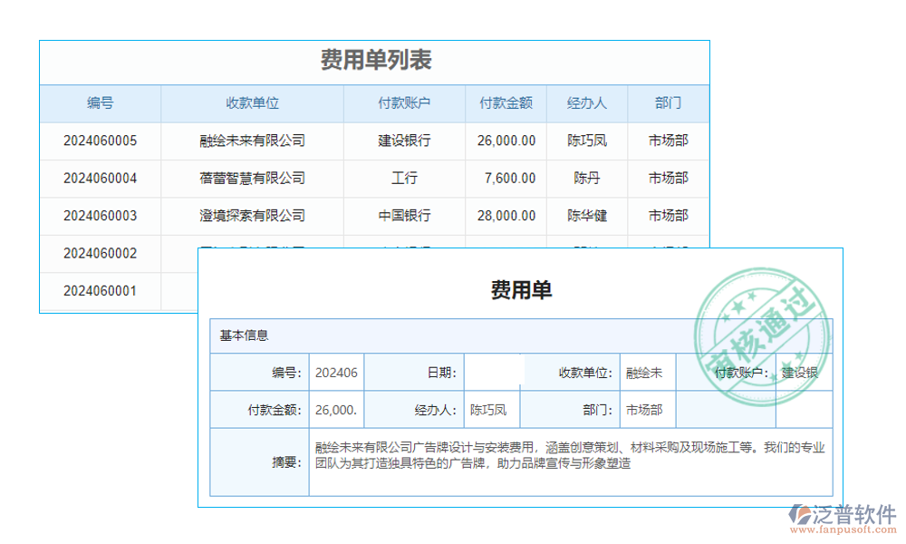 廣告收費管理系統(tǒng)