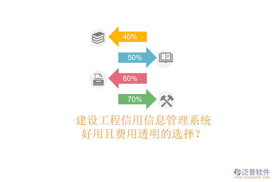 建設(shè)工程信用信息管理系統(tǒng)，好用且費(fèi)用透明的選擇？