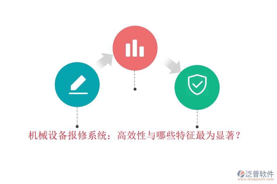 機(jī)械設(shè)備報(bào)修系統(tǒng)：高效性與哪些特征最為顯著？