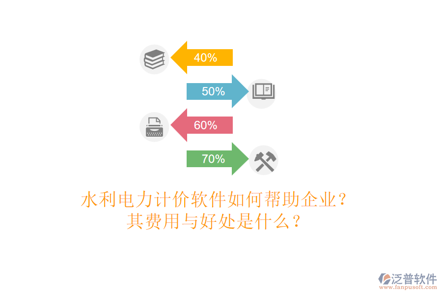 水利電力計(jì)價(jià)軟件如何幫助企業(yè)？其費(fèi)用與好處是什么？