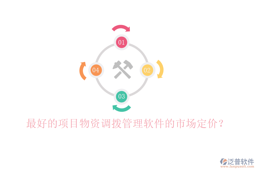 最好的項(xiàng)目物資調(diào)撥管理軟件的市場(chǎng)定價(jià)？