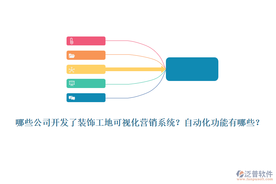 哪些公司開發(fā)了裝飾工地可視化營銷系統(tǒng)？自動化功能有哪些？