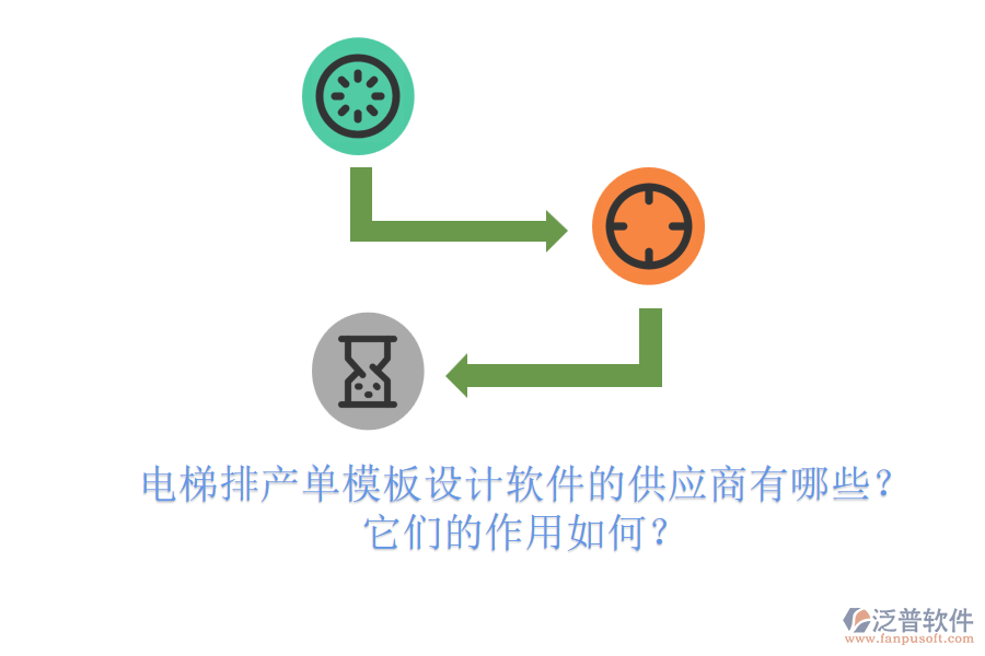 電梯排產(chǎn)單模板設計軟件的供應商有哪些？它們的作用如何？