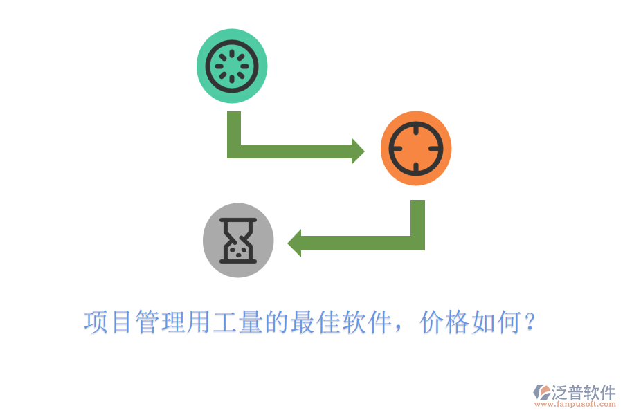 項(xiàng)目管理用工量的最佳軟件，價(jià)格如何？