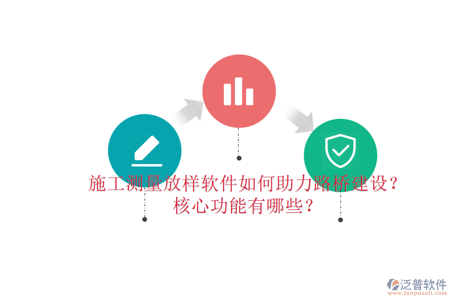 施工測量放樣軟件如何助力路橋建設(shè)？核心功能有哪些？