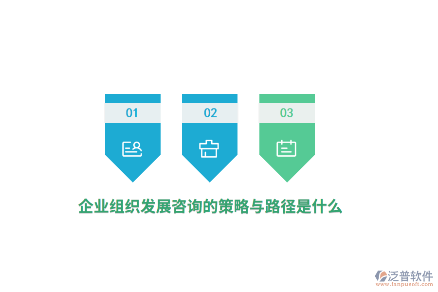 企業(yè)組織發(fā)展咨詢的策略與路徑是什么？