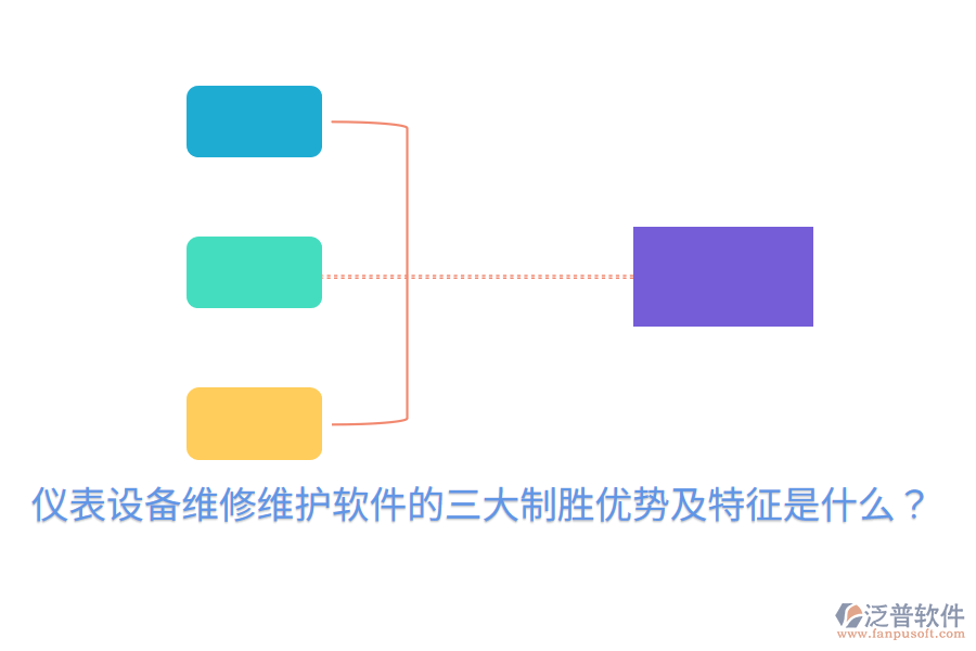 儀表設(shè)備維修維護(hù)軟件的三大制勝優(yōu)勢(shì)及特征是什么？