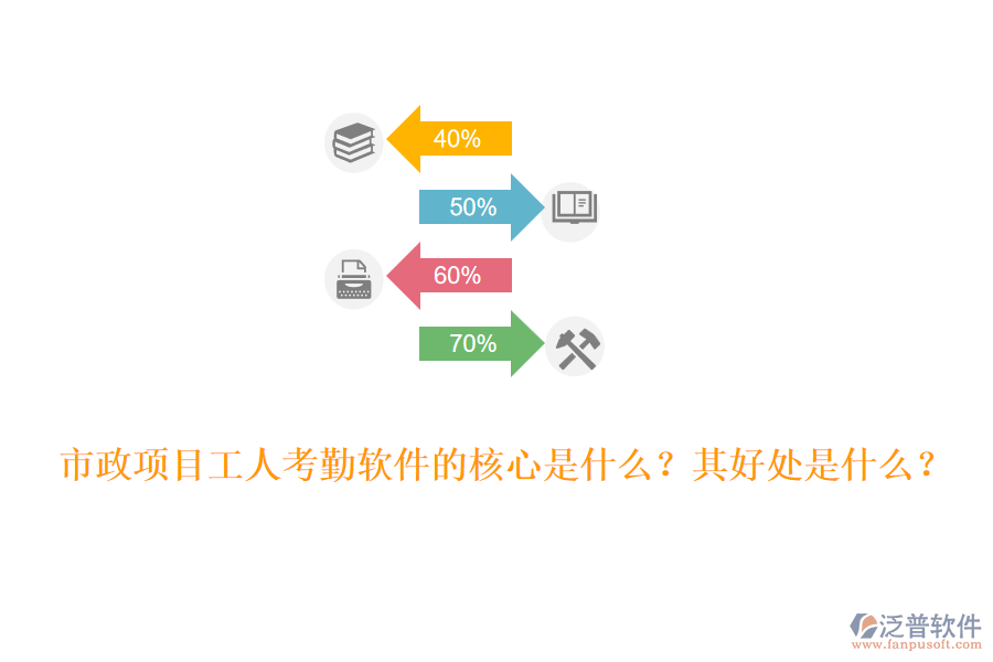 市政項(xiàng)目工人考勤軟件的核心是什么？其好處是什么？