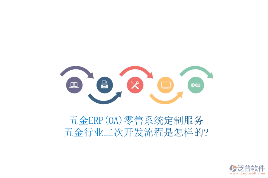 五金ERP(OA)零售系統(tǒng)定制服務(wù)，五金行業(yè)<a href=http://m.52tianma.cn/Implementation/kaifa/ target=_blank class=infotextkey>二次開發(fā)</a>流程是怎樣的?