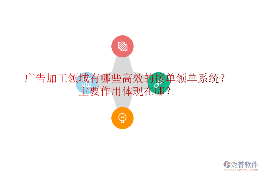 廣告加工領(lǐng)域有哪些高效的接單領(lǐng)單系統(tǒng)？主要作用體現(xiàn)在哪？