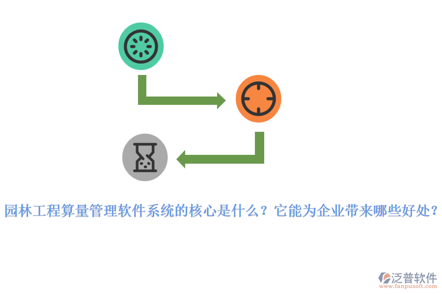 園林工程算量管理軟件系統(tǒng)的核心是什么？它能為企業(yè)帶來哪些好處？