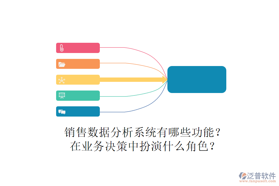 銷售數(shù)據(jù)分析系統(tǒng)有哪些功能？在業(yè)務(wù)決策中扮演什么角色？