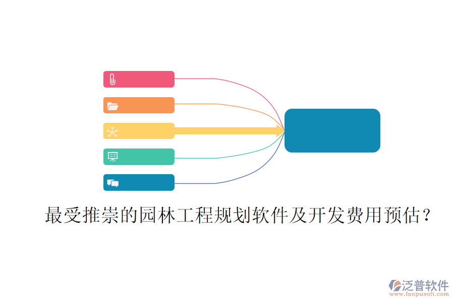 最受推崇的園林工程規(guī)劃軟件及開(kāi)發(fā)費(fèi)用預(yù)估？