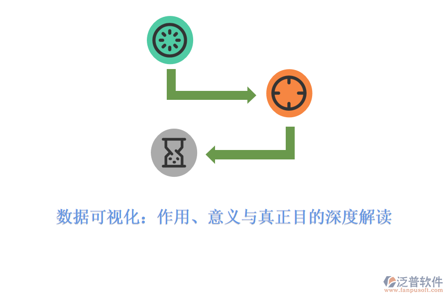 數(shù)據(jù)可視化：作用、意義與真正目的深度解讀