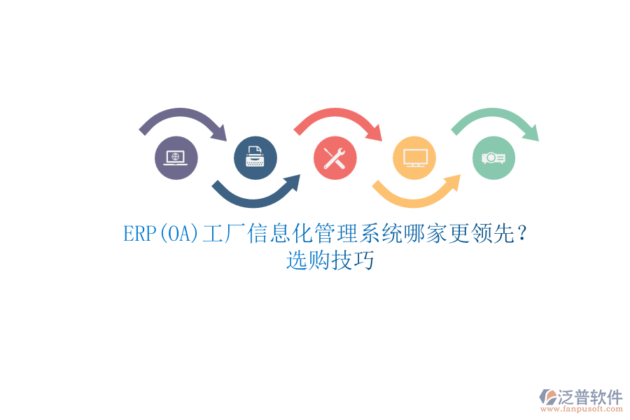 ERP(OA)工廠信息化管理系統(tǒng)哪家更領(lǐng)先？.png