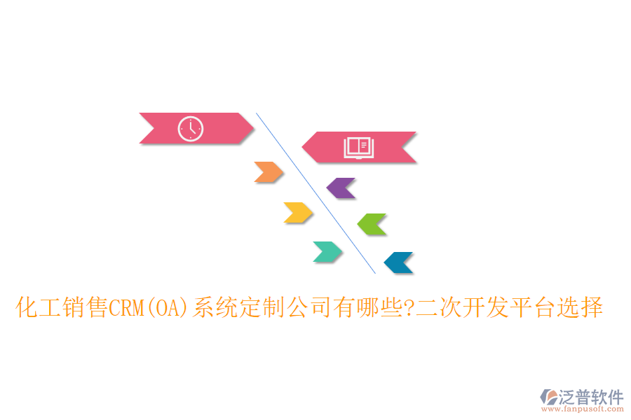 化工銷售CRM(OA)系統(tǒng)定制公司有哪些?<a href=http://m.52tianma.cn/Implementation/kaifa/ target=_blank class=infotextkey>二次開發(fā)</a>平臺(tái)選擇