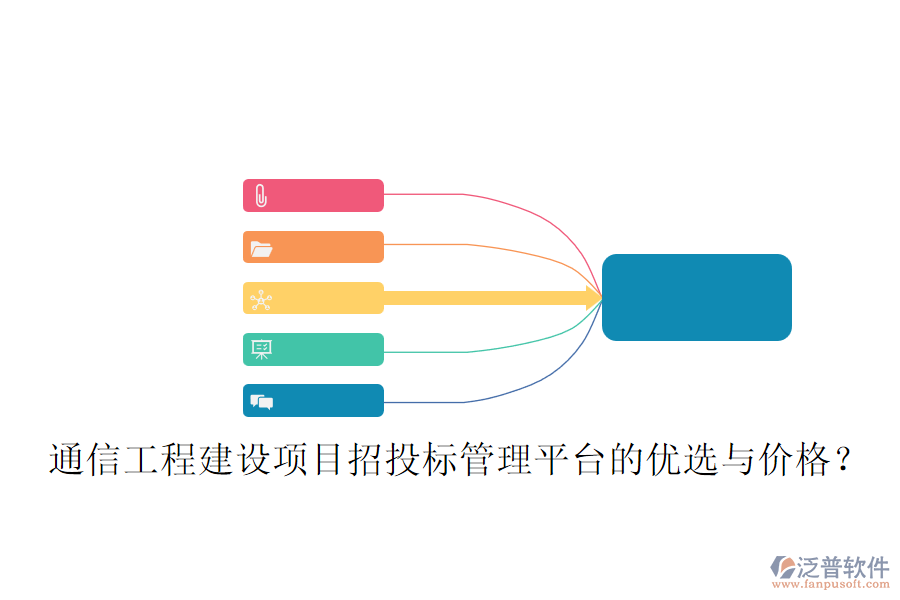 通信工程建設(shè)項(xiàng)目招投標(biāo)管理平臺(tái)的優(yōu)選與價(jià)格？