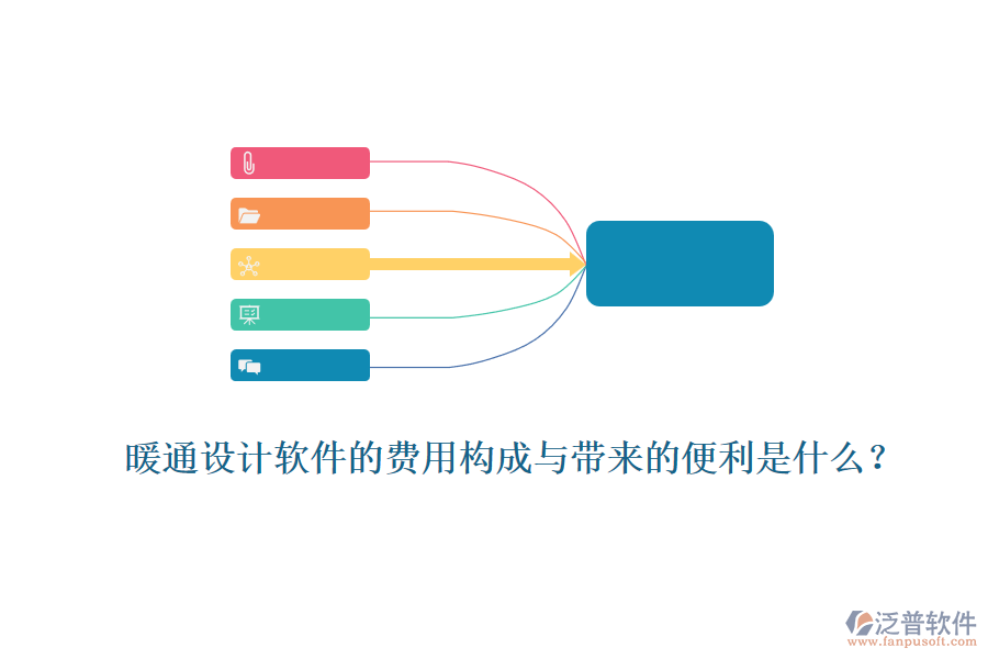 暖通設(shè)計(jì)軟件的費(fèi)用構(gòu)成與帶來(lái)的便利是什么？