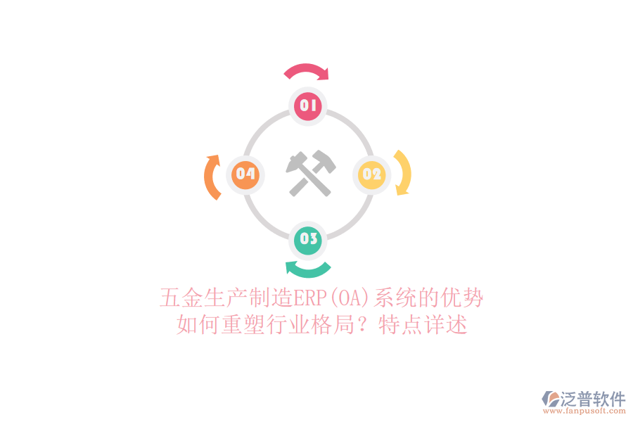 五金生產制造ERP(OA)系統(tǒng)的優(yōu)勢如何重塑行業(yè)格局？特點詳述