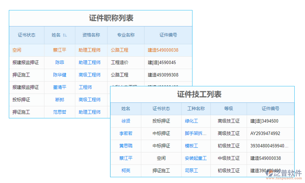 暖通工程技工證書(shū)查詢系統(tǒng)