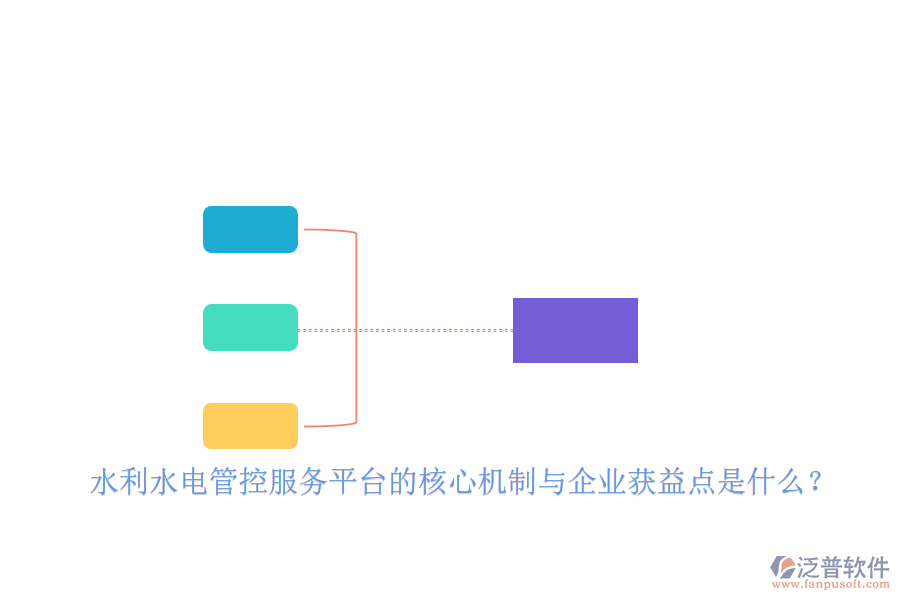 水利水電管控服務(wù)平臺的核心機制與企業(yè)獲益點是什么？