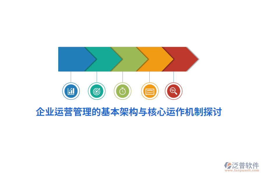 企業(yè)運(yùn)營(yíng)管理的基本架構(gòu)與核心運(yùn)作機(jī)制探討