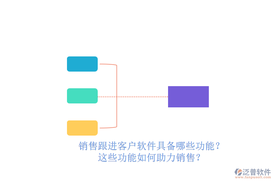 銷售跟進(jìn)客戶軟件具備哪些功能？這些功能如何助力銷售？