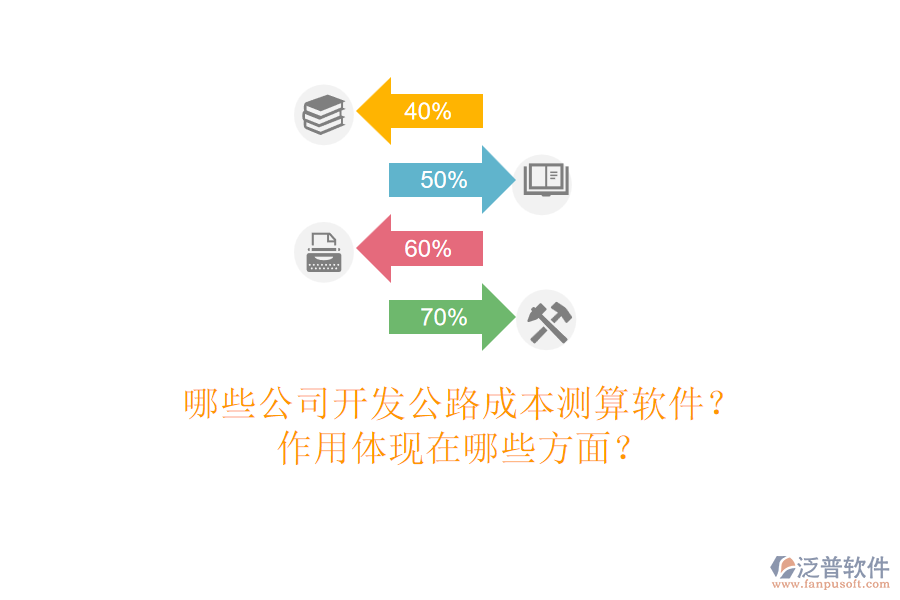 哪些公司開發(fā)公路成本測(cè)算軟件？作用體現(xiàn)在哪些方面？