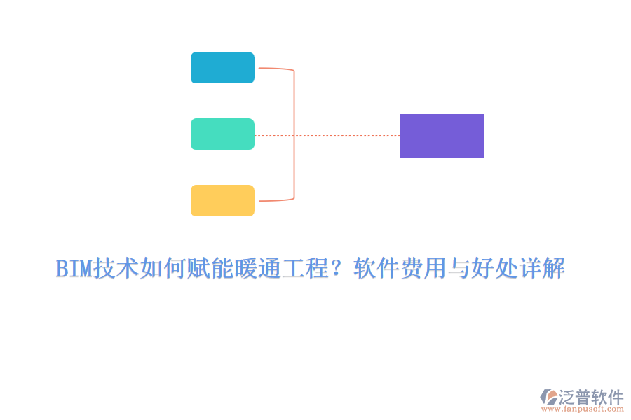 BIM技術(shù)如何賦能暖通工程？軟件費(fèi)用與好處詳解