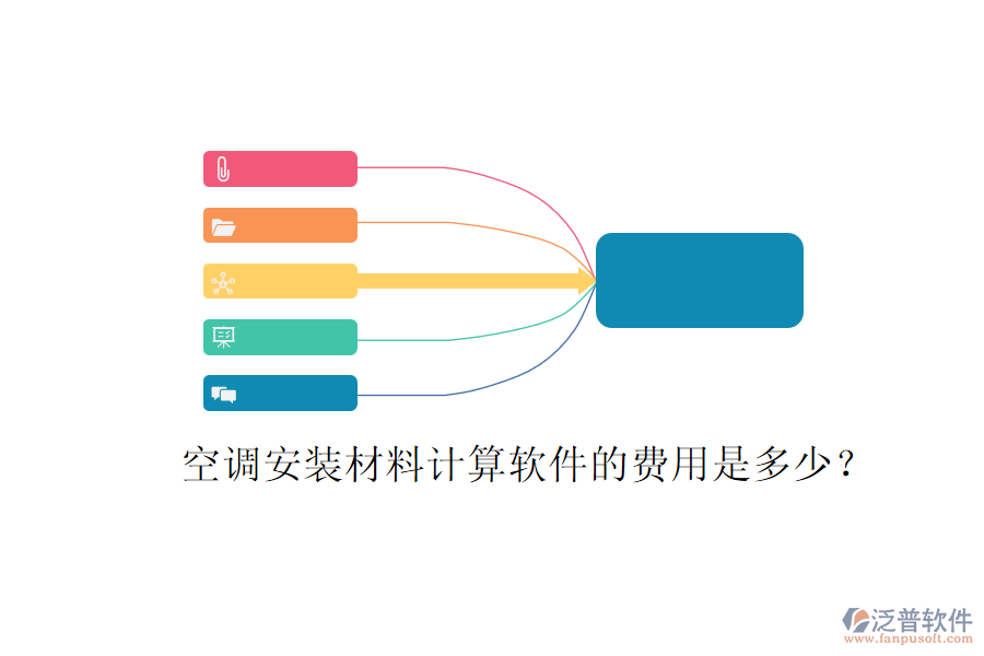 空調(diào)安裝材料計算軟件的費用是多少？