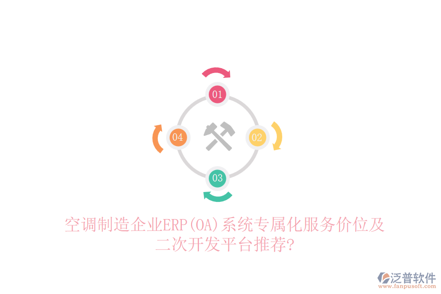 空調(diào)制造企業(yè)ERP(OA)系統(tǒng)專屬化服務(wù)價(jià)位及二次開(kāi)發(fā)平臺(tái)推薦?