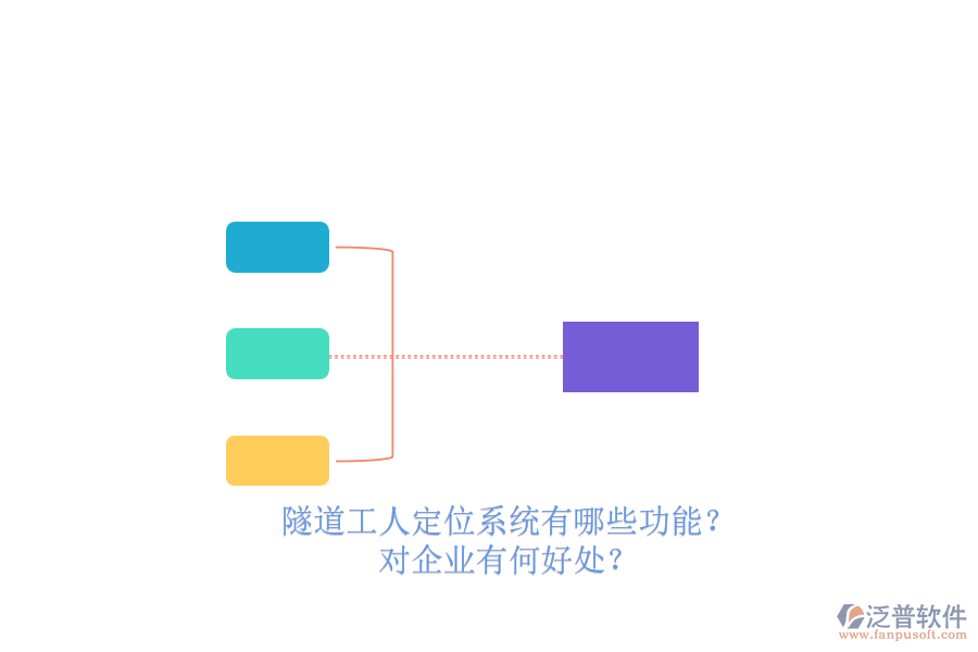 隧道工人定位系統(tǒng)有哪些功能？對企業(yè)有何好處？