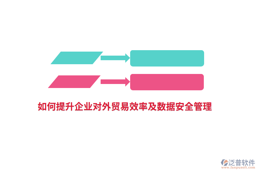 如何提升企業(yè)對外貿易效率及數(shù)據(jù)安全管理？