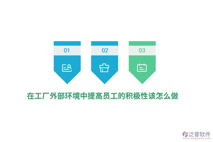 在工廠外部環(huán)境中提高員工的積極性該怎么做？